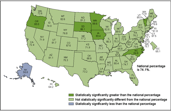 SOURCE: CDC / NCHS, National Electronic Health Records Survey, 2014.